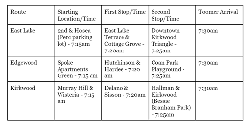 route and stop times
